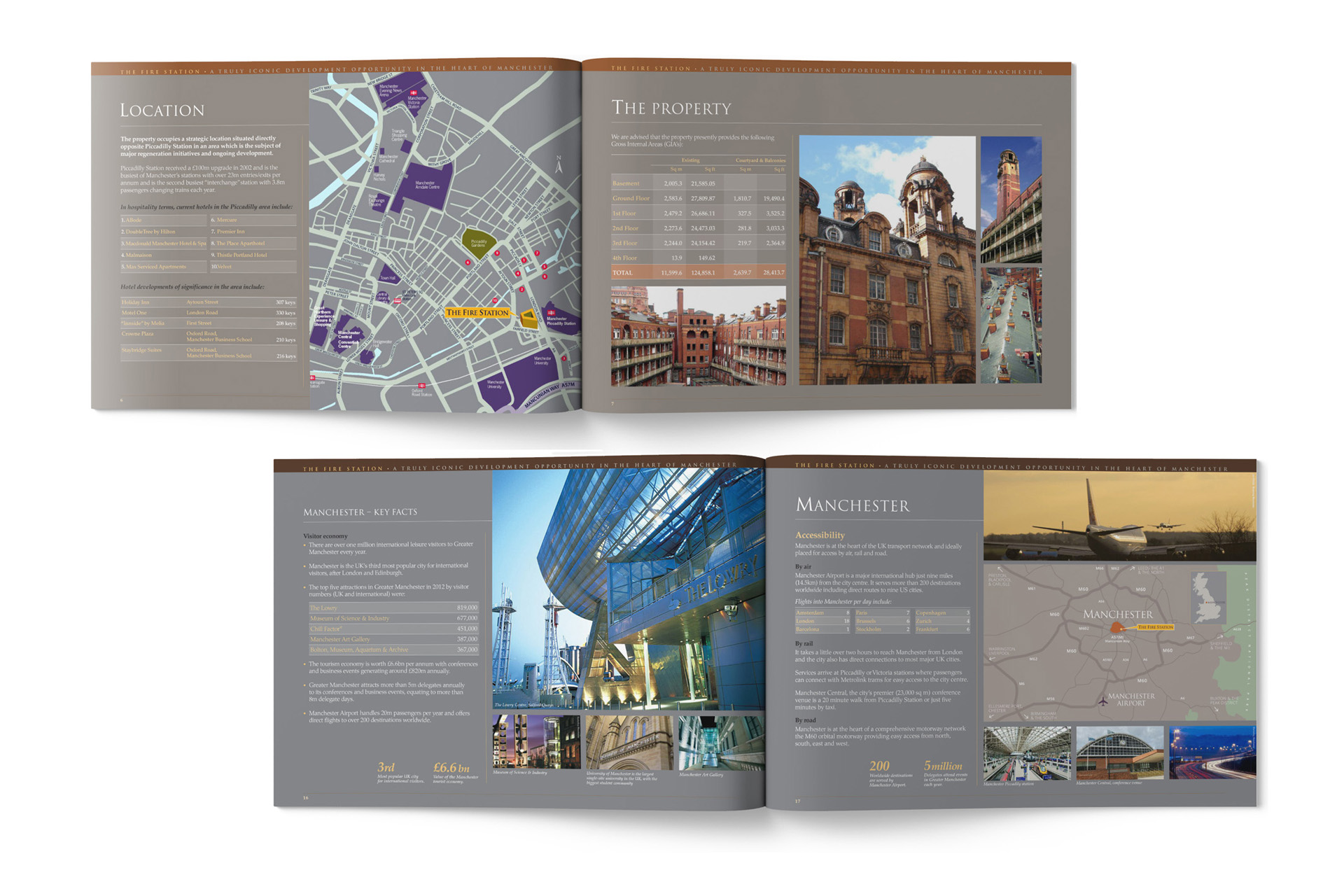 Christie & Co - Hotel sales brochure