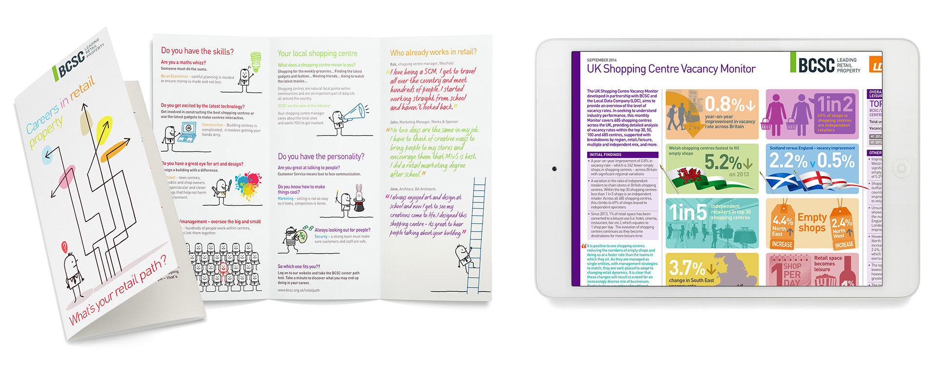 BCSC - HR and industry research BCSC - HR and industry research