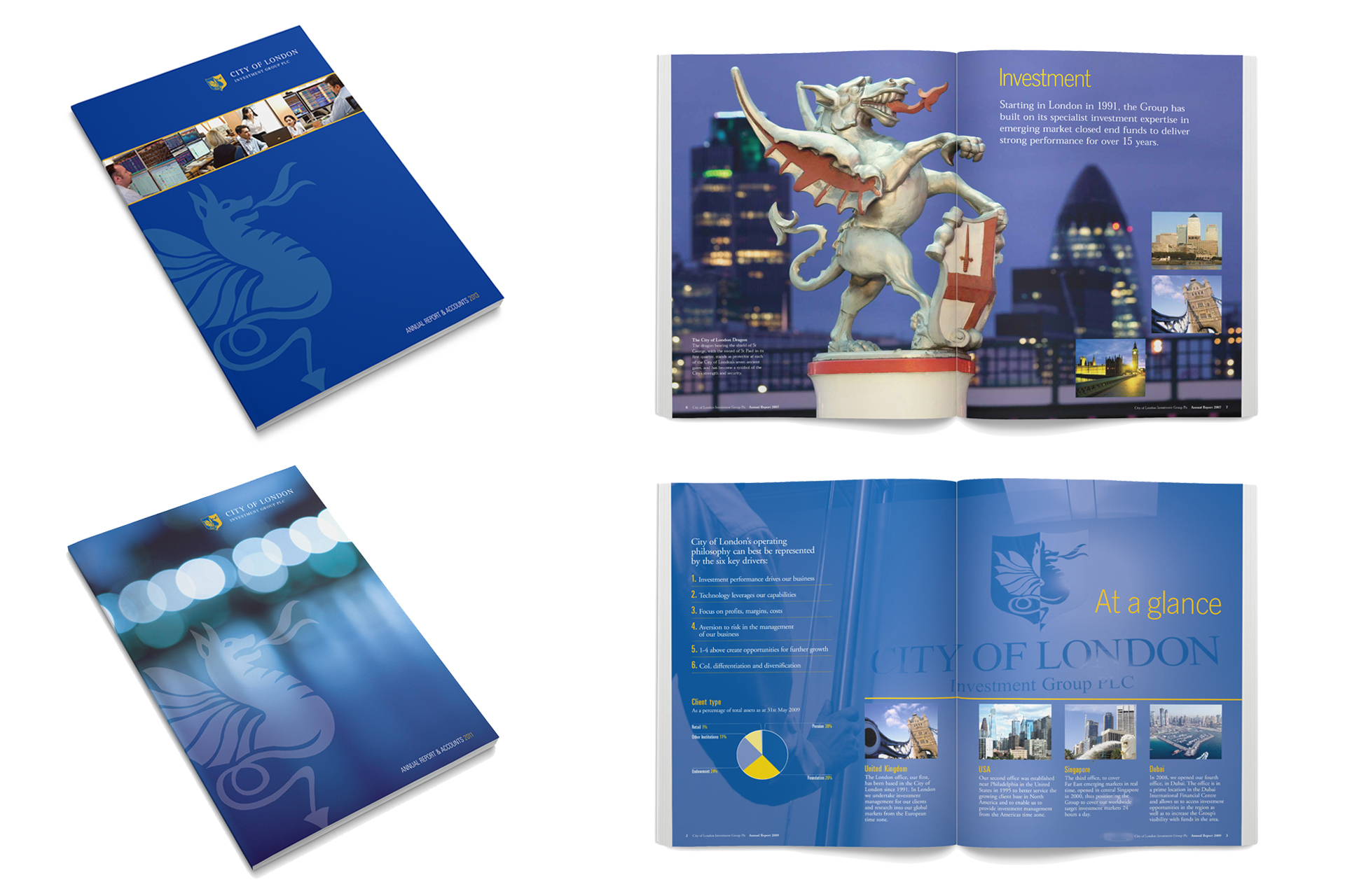 City of London Investment Group - Legacy reports