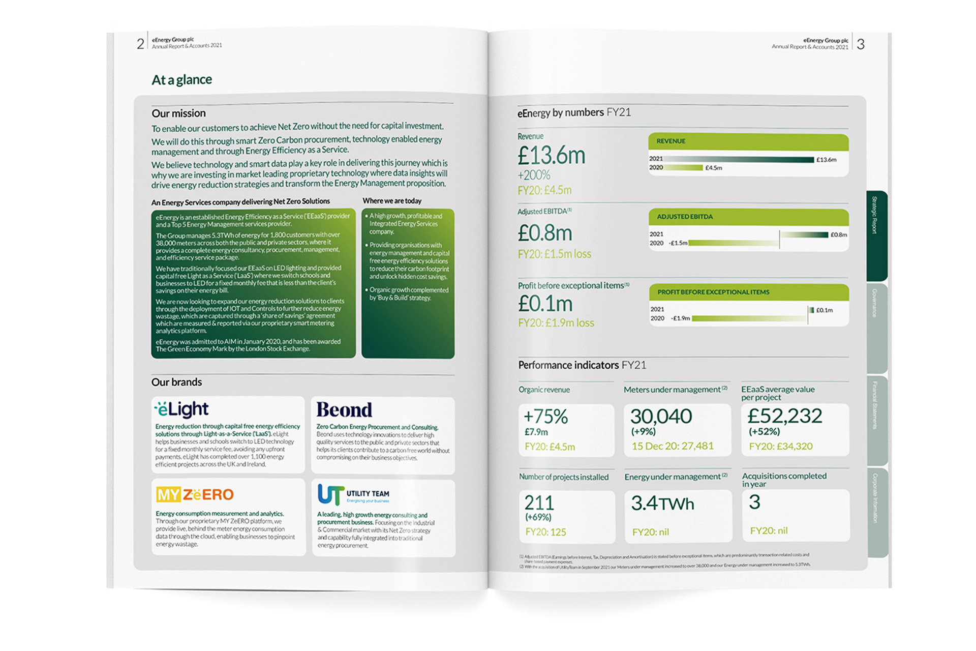 eenergy-group-plc-fourthquarter