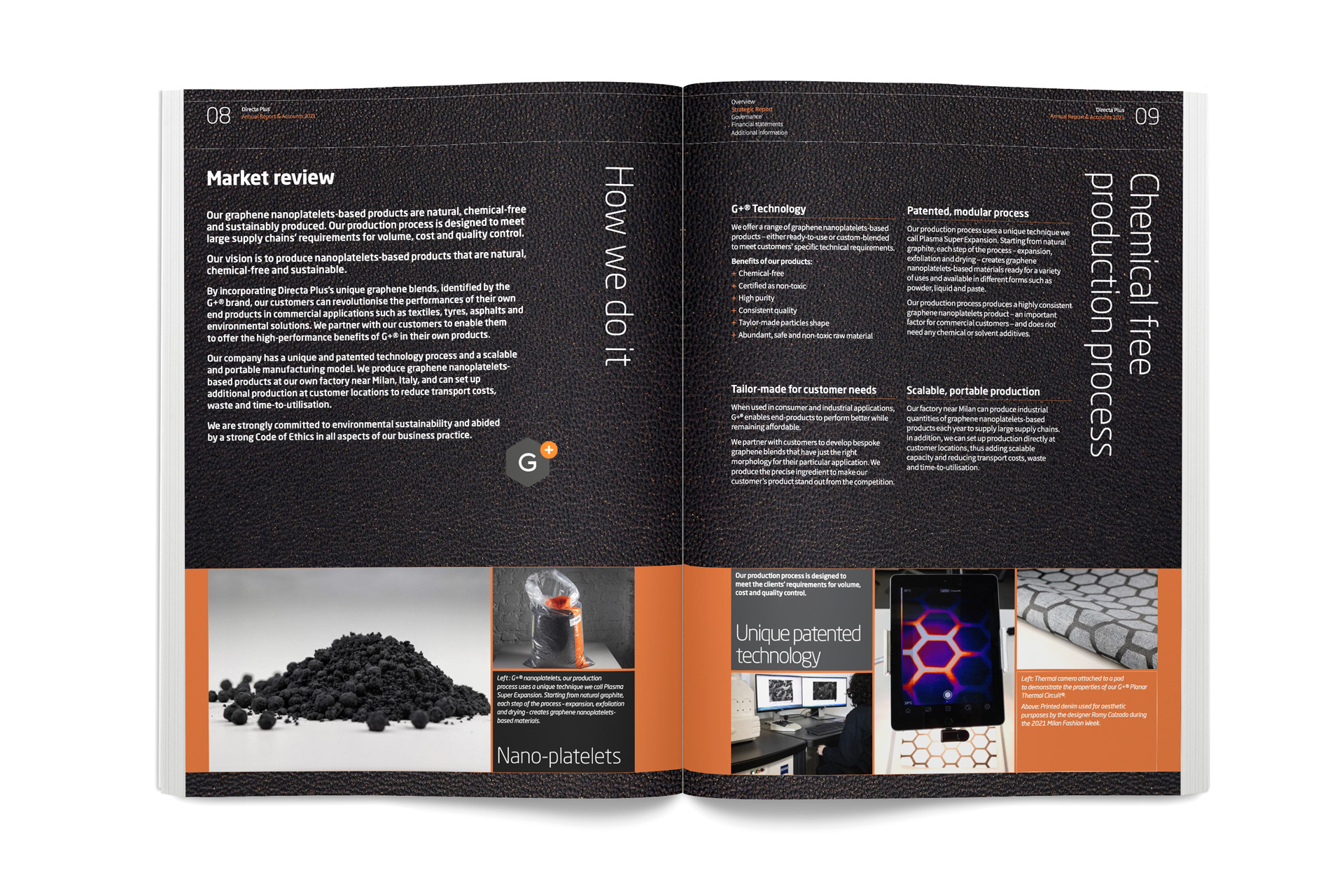 Directa Plus Annual Report - At a glance