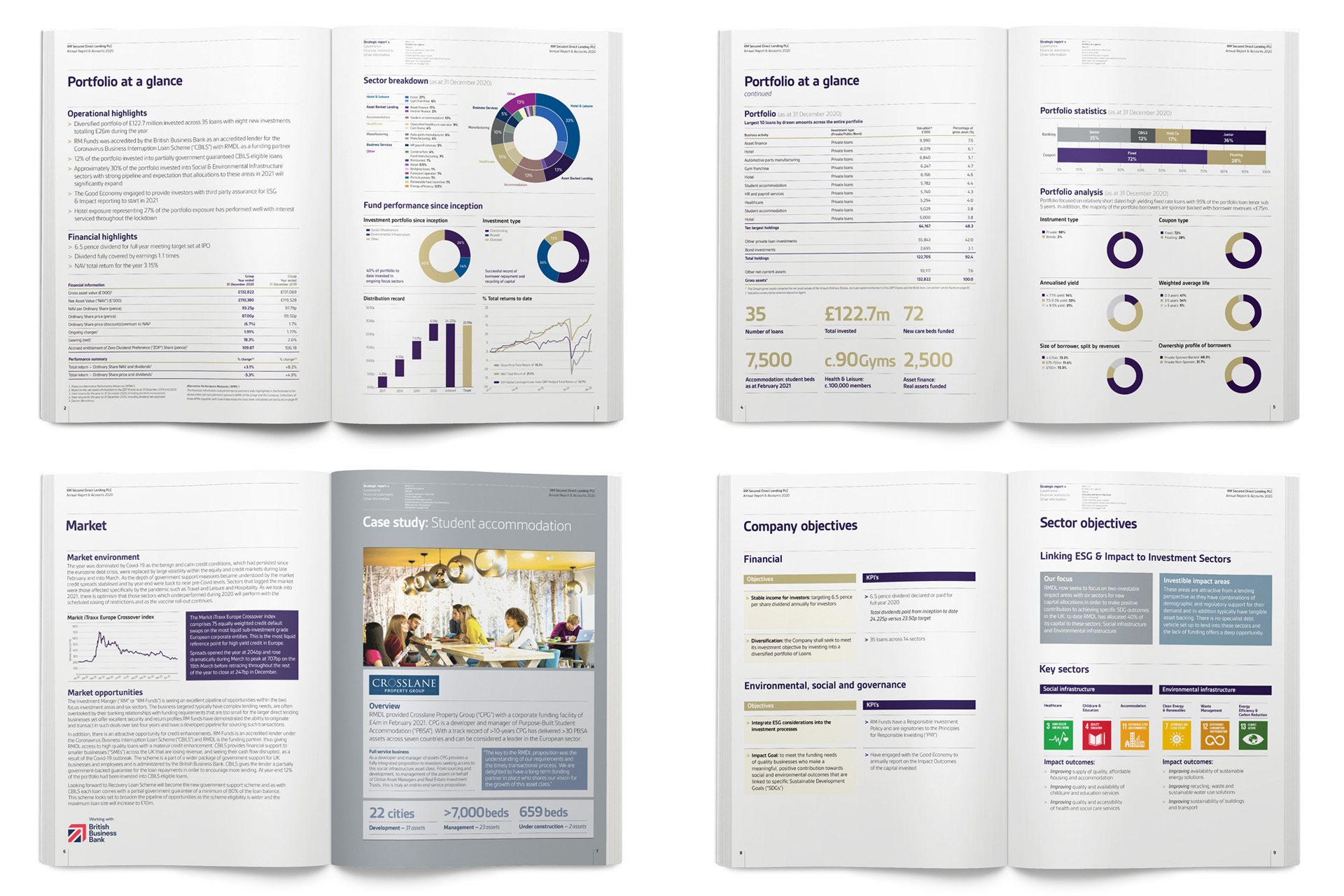 RMDL 2020 Annual Report