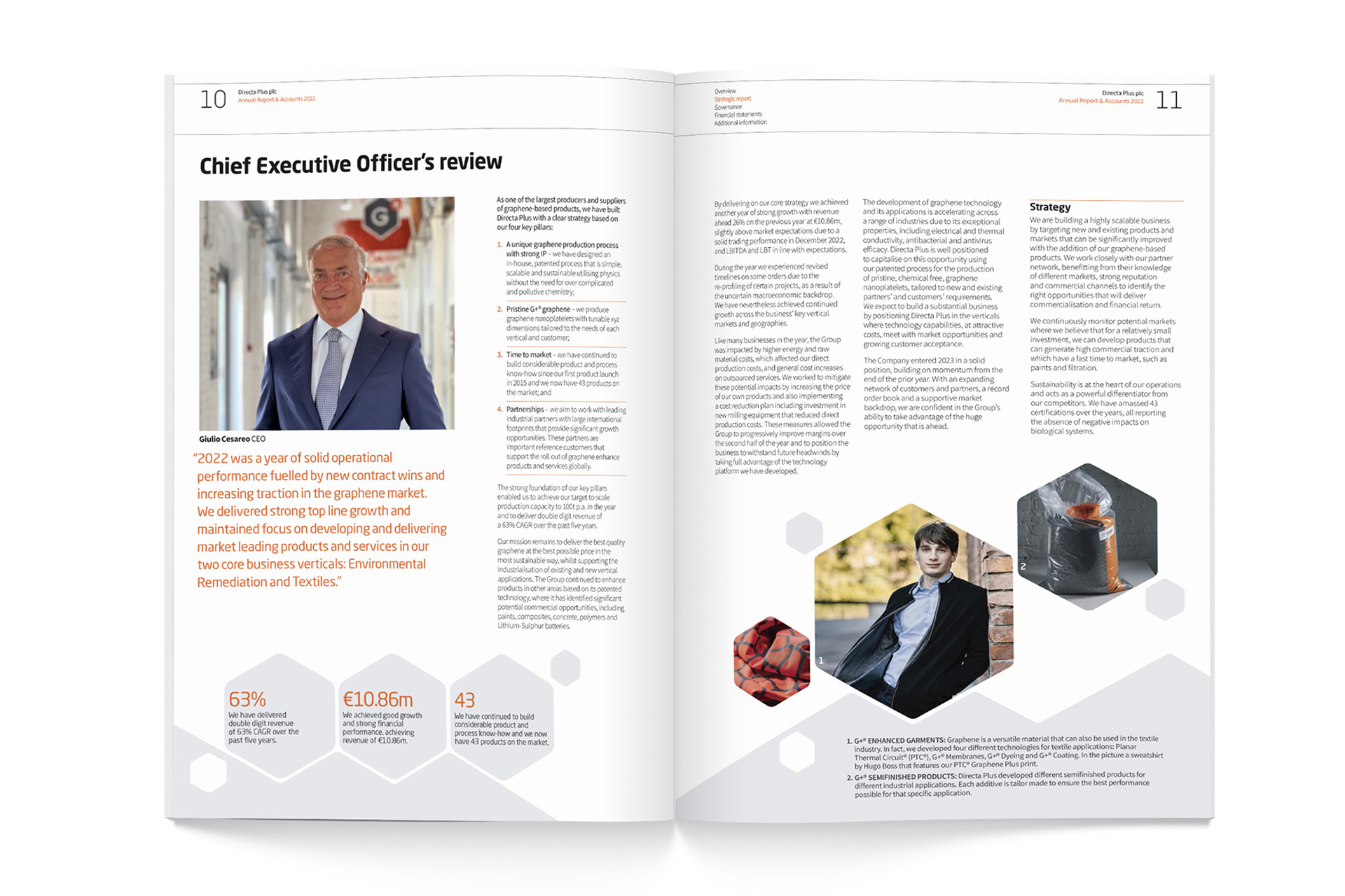 Directa Plus Annual Report - Cover