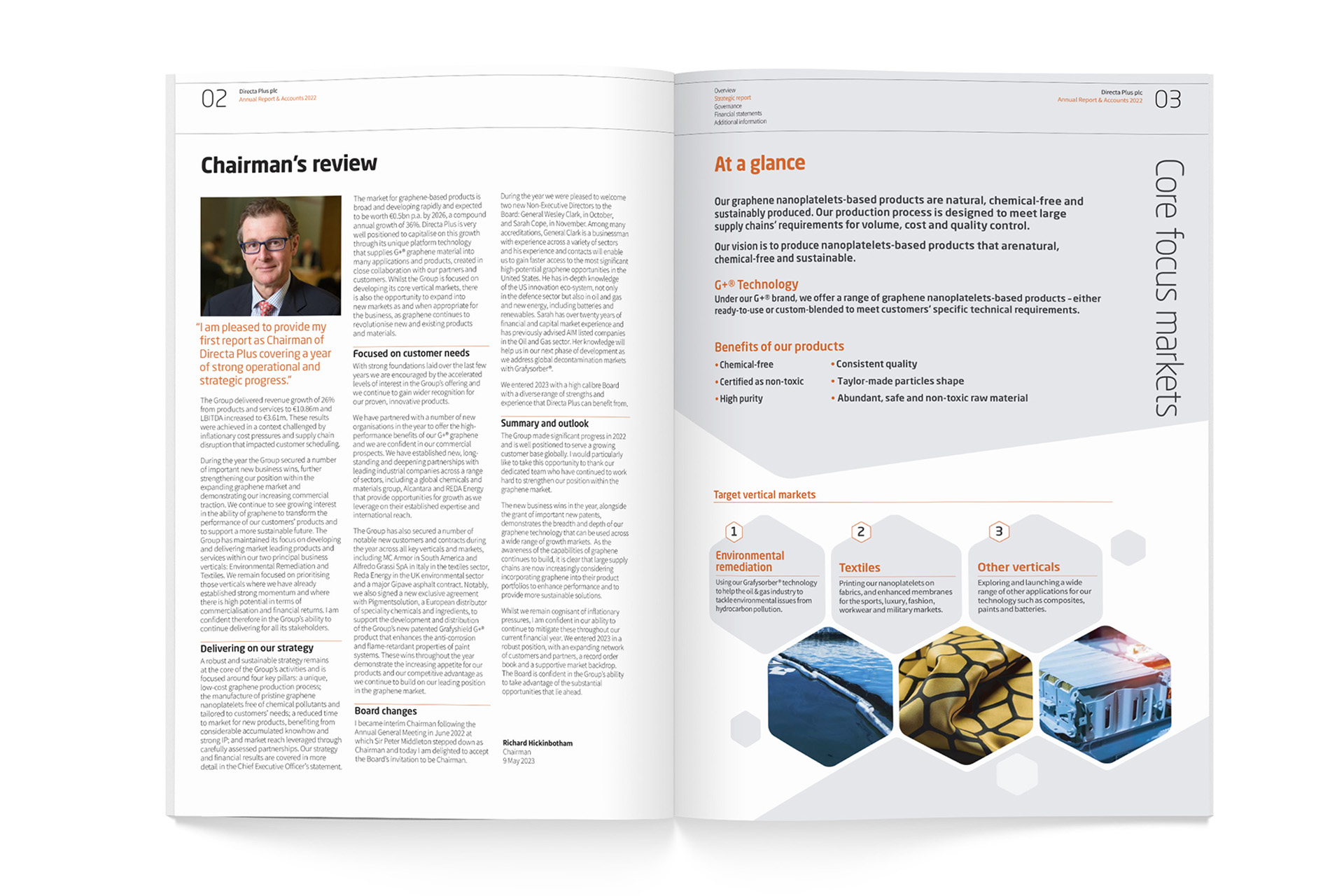 Directa Plus Annual Report - Cover