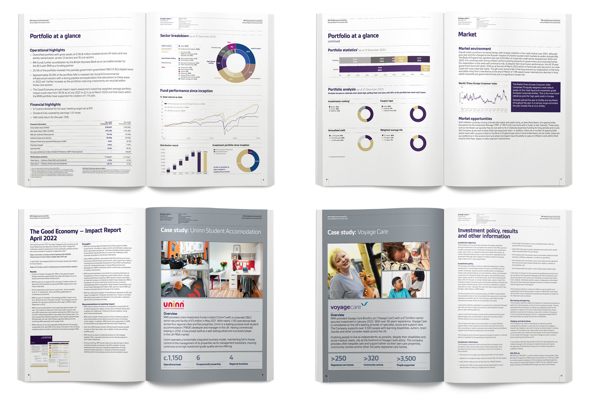 RMDL 2020 Annual Report