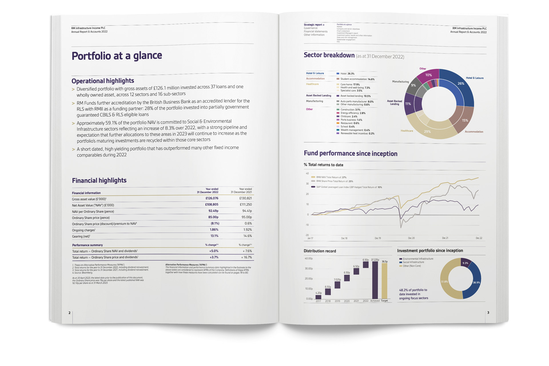 RMDL 2020 Annual Report
