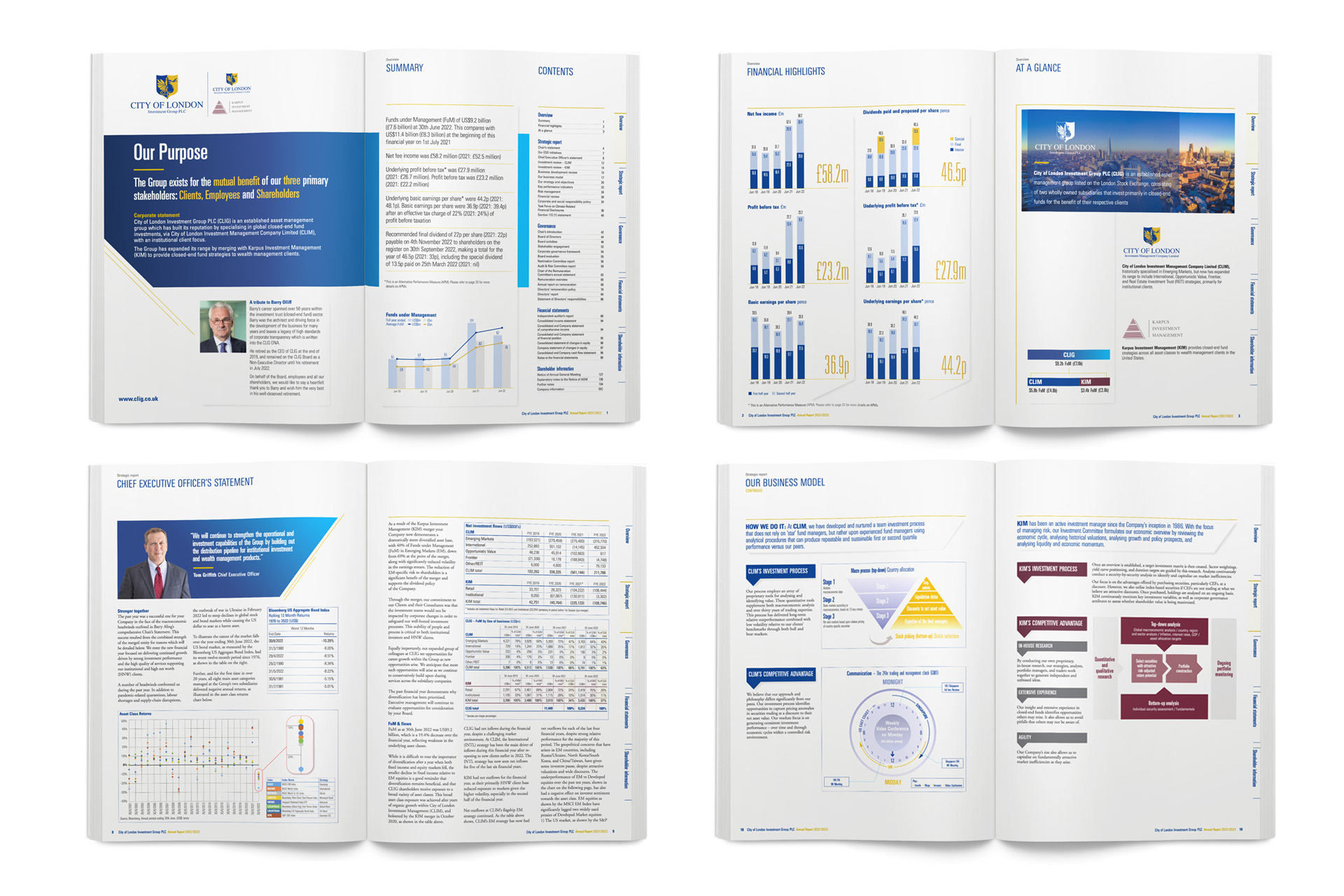City of London Investment Group - Annual and interim reports