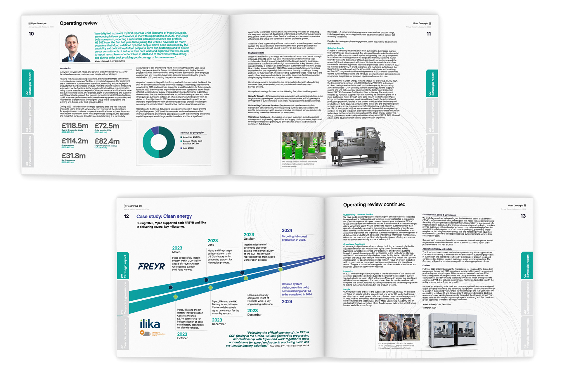 Mpac 2020 Annual Report