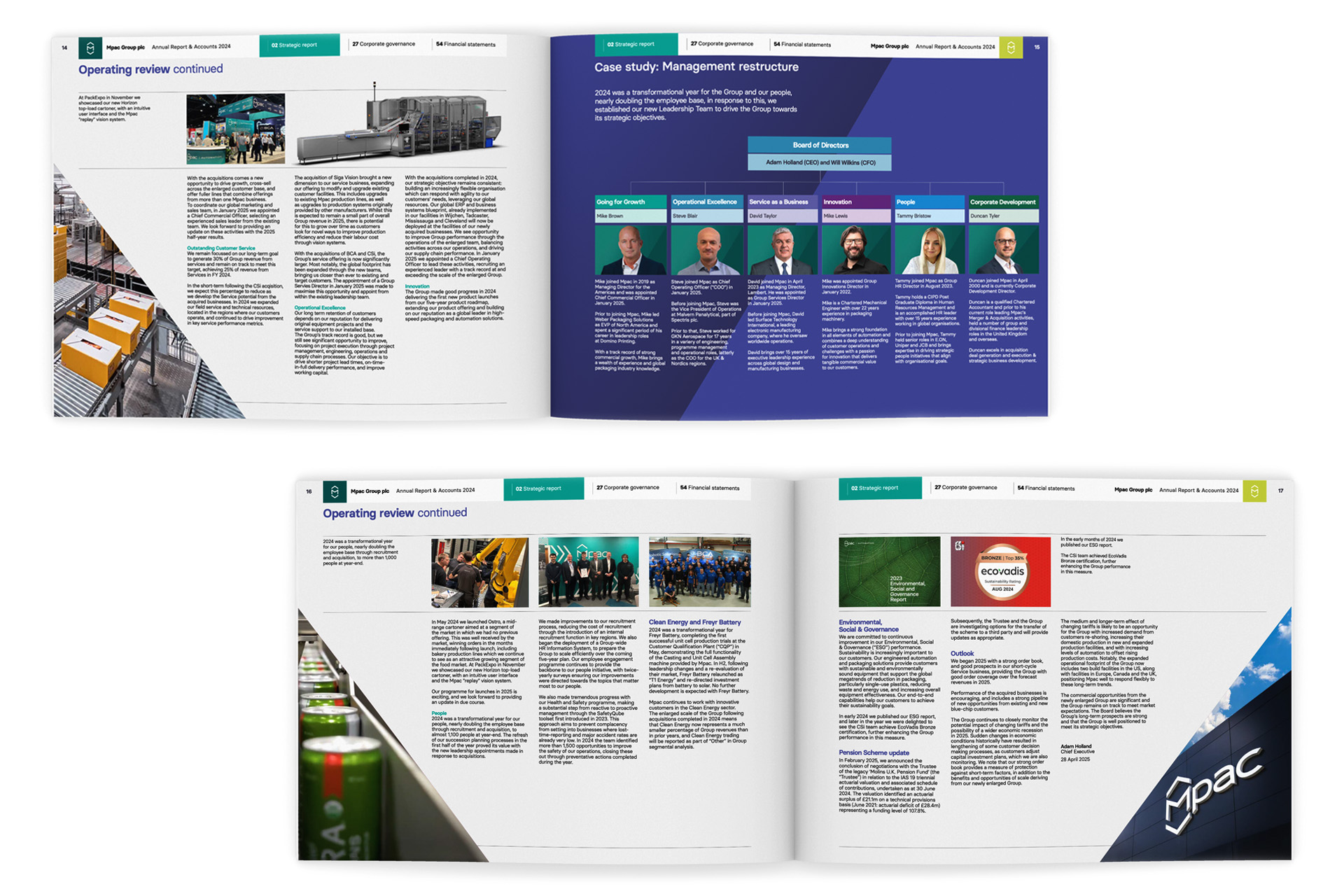 Mpac 2020 Annual Report