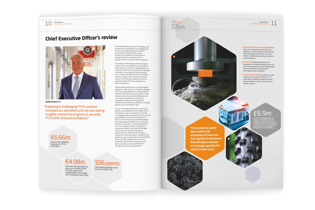 Directa Plus Annual Report - Cover