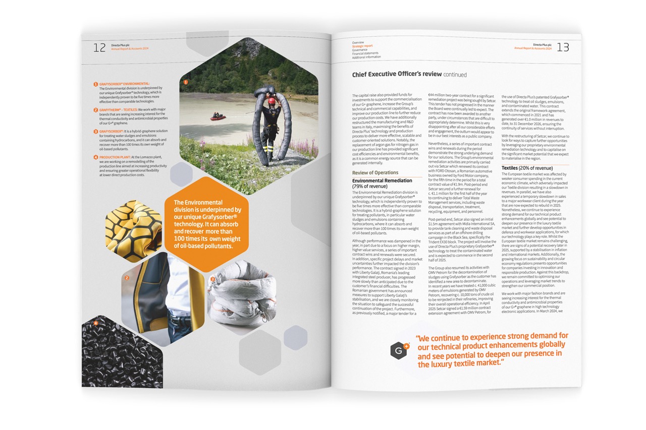 Directa Plus Annual Report - Cover