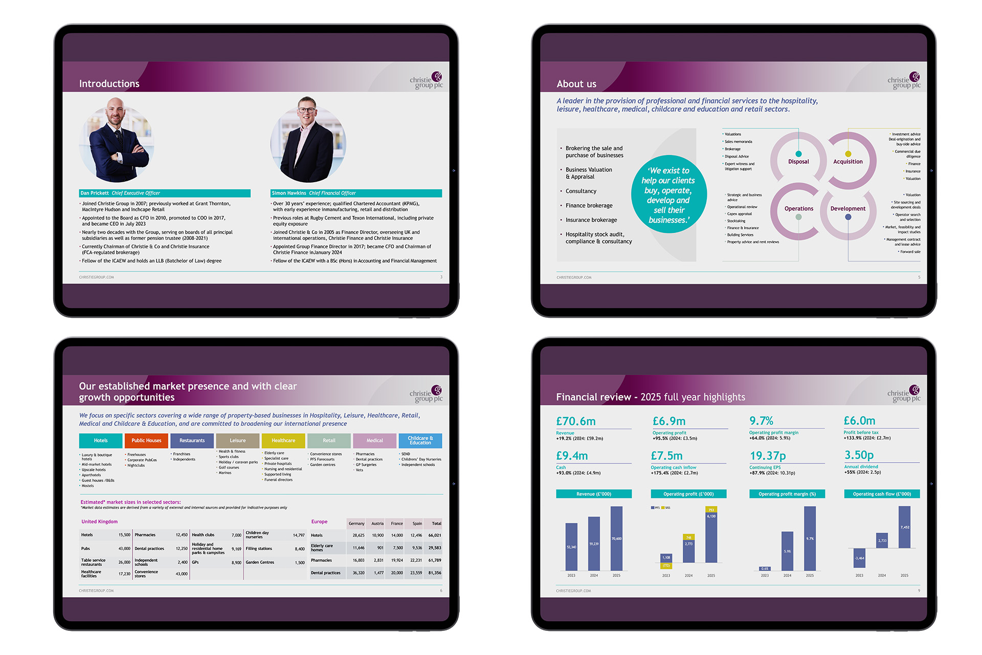 Chistie Group plc 2018AR – Focused flexible & resilient