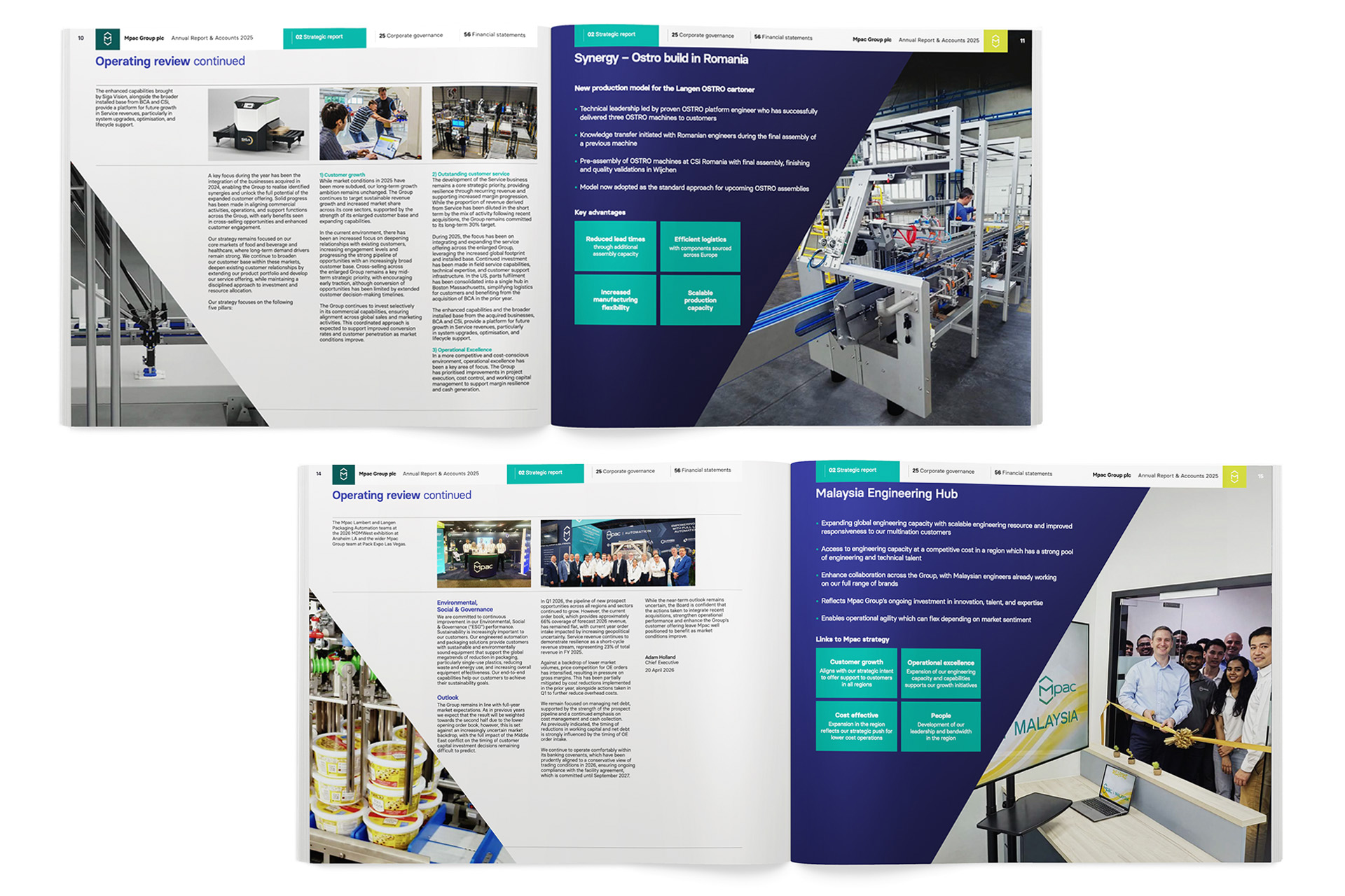 Mpac 2020 Annual Report